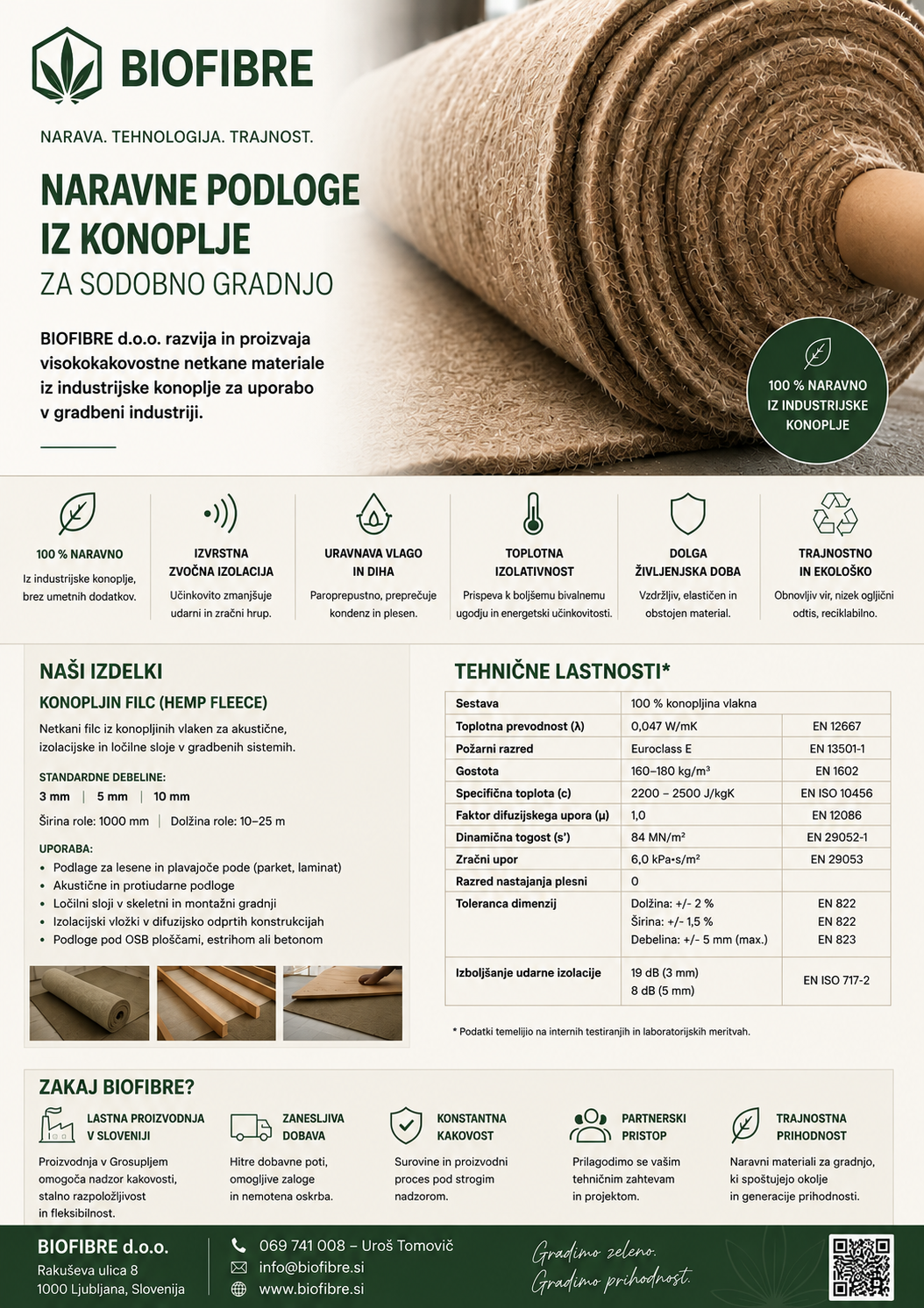 Biofibre letak: gradbeni materiali iz konoplje